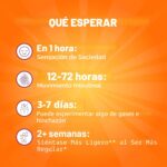 Metamucil Suplemento de Fibra Psyllium Sin Azucar 1.04 KILOS - Imagen 6