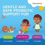 Probid Probioticos y vitamina D NaturalSlim 12g - Imagen 4