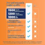 Doctors Best Glucosamine 1500 Chondroitin 1200 Msm 1000, 240 capsulas - Imagen 3