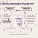 Micro Ingredients Polvo de péptidos de colágeno múltiple, 1 libra - Imagen 5
